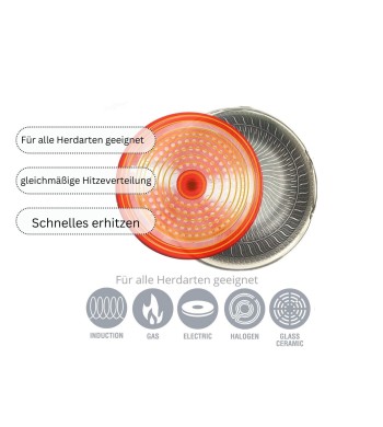 Poêle wok induction 32cm structure nid d'abeille anti-rayures