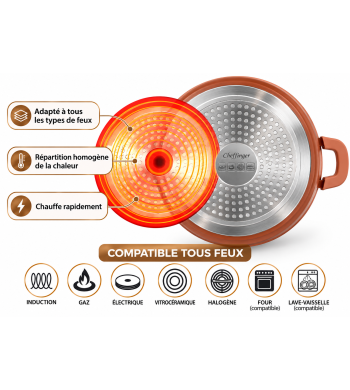 Tajine induction rose tous feux 32cm